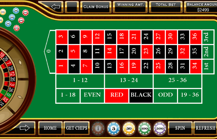 Đánh giá trò chơi Roulette tại xoso66